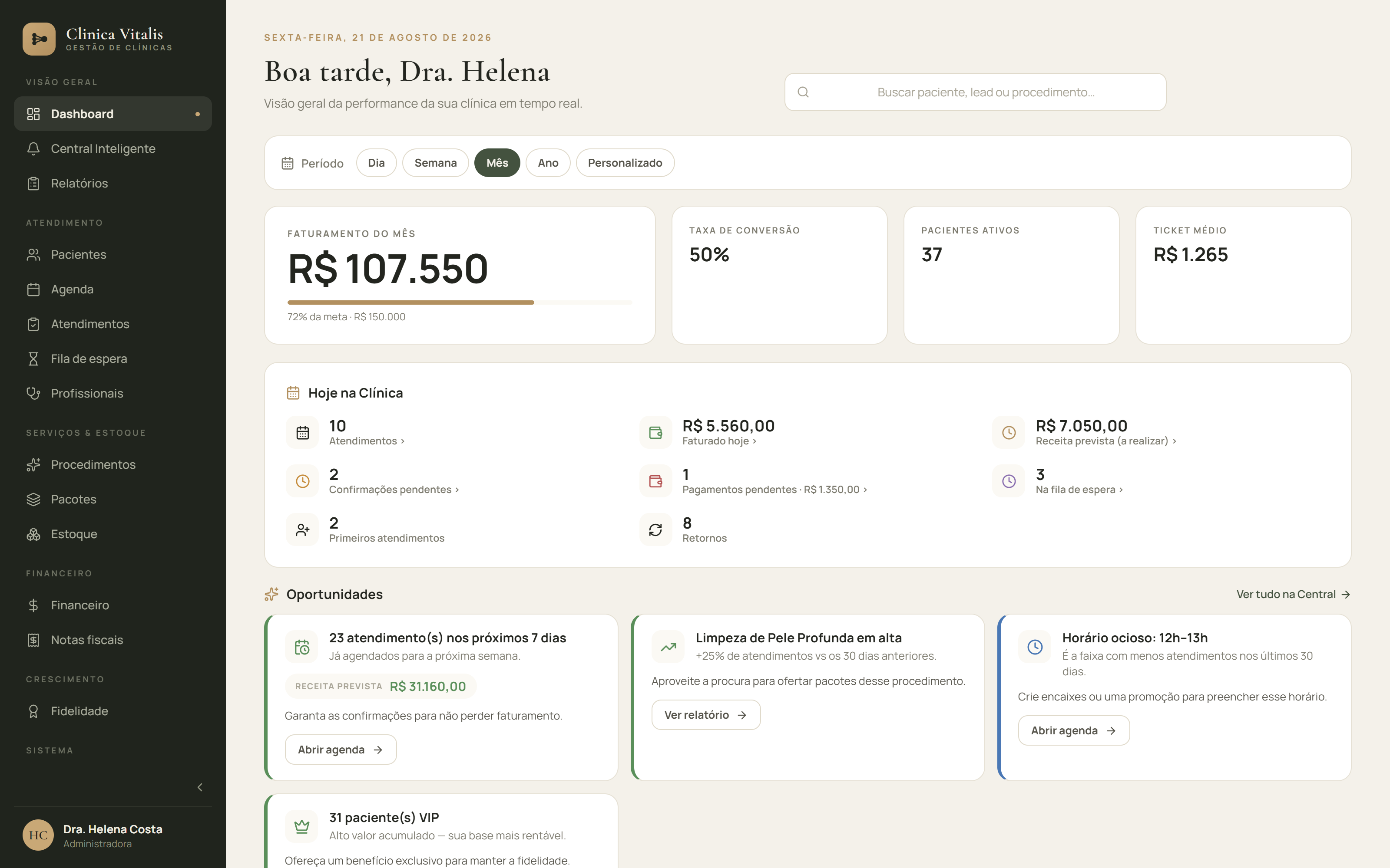 Dashboard real do KlinikkCare com indicadores, oportunidades, agenda e navegação dos módulos